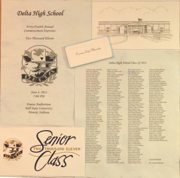 Scrap Madness: Graduation