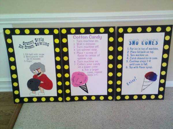Posters