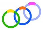 Pool Rings