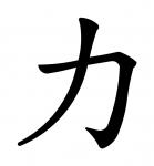 Chinese Symbol: Strength