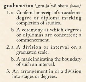 Dictionary Graduation