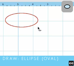 Draw: Ellipse (Oval)