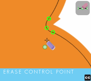 Erase Control Point