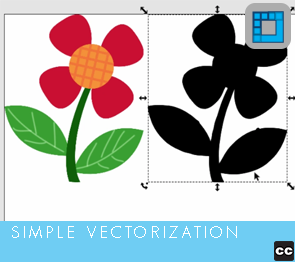 Vectorization:  Simple Vectorization