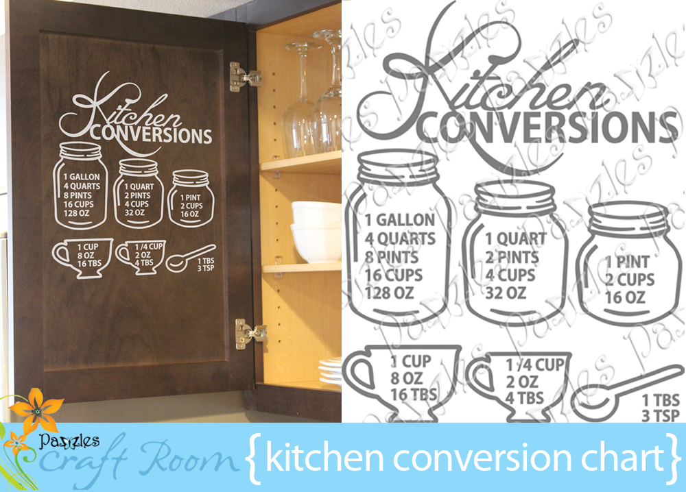 Kitchen Conversion Chart Pazzles Craft Room