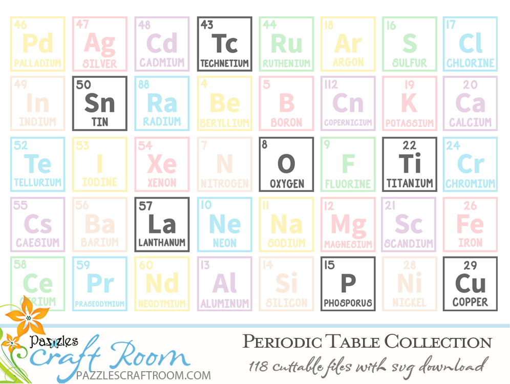 Pazzles DIY Periodic Table Cuttable SVG files for crafts. Instant download compatible with all major electronic cutters including Pazzles Inspiration, Cricut, and Silhouette Cameo.