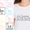Pazzles DIY Periodic Table Collection of cuttable SVG files for crafts. Instant download compatible with all major electronic cutters including Pazzles Inspiration, Cricut, and Silhouette Cameo.