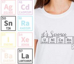 Pazzles DIY Periodic Table Collection of cuttable SVG files for crafts. Instant download compatible with all major electronic cutters including Pazzles Inspiration, Cricut, and Silhouette Cameo.