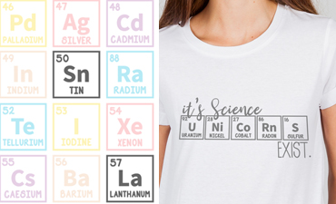 Pazzles DIY Periodic Table Collection of cuttable SVG files for crafts. Instant download compatible with all major electronic cutters including Pazzles Inspiration, Cricut, and Silhouette Cameo.