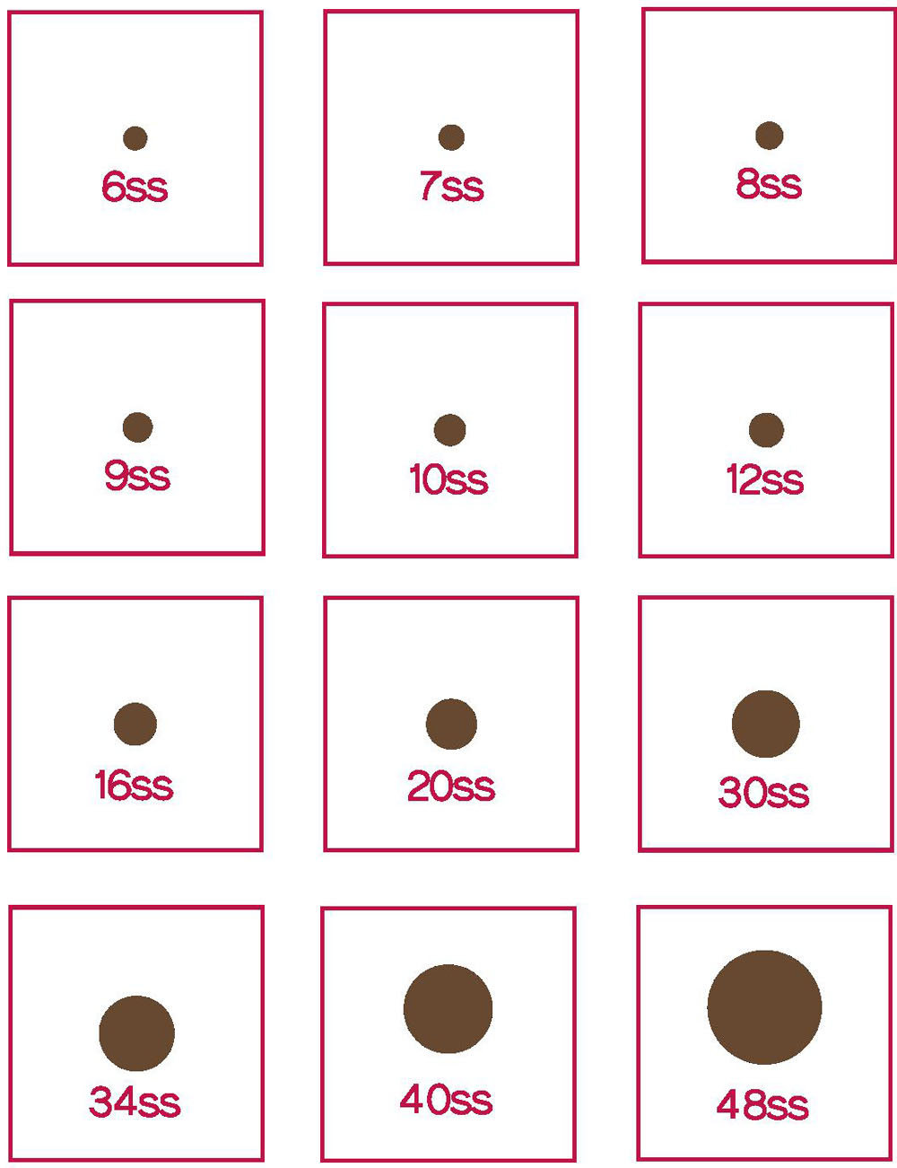 Rhinestone Size Chart Actual Size